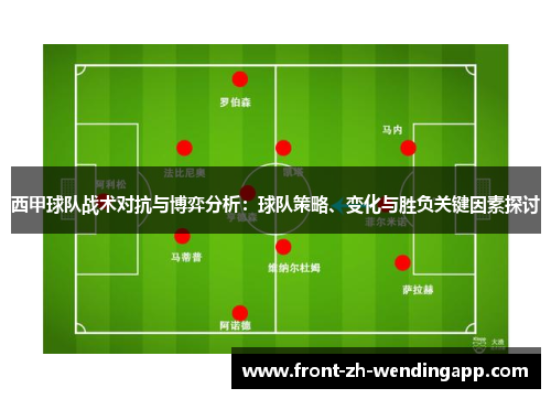 西甲球队战术对抗与博弈分析：球队策略、变化与胜负关键因素探讨
