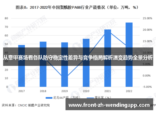 从意甲赛场看各队防守稳定性差异与竞争格局解析演变趋势全景分析