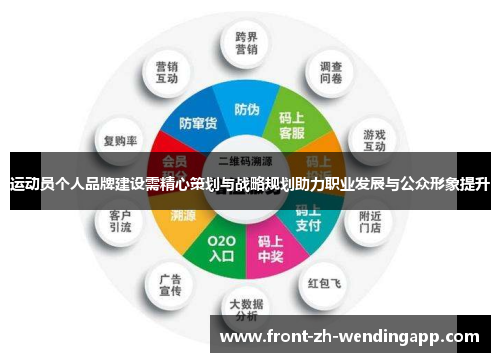 运动员个人品牌建设需精心策划与战略规划助力职业发展与公众形象提升 运动员个人品牌建设需精心策划与战略规划助力职业发展与公众形象提升