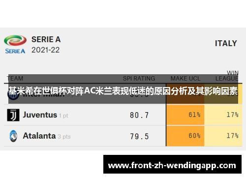 基米希在世俱杯对阵AC米兰表现低迷的原因分析及其影响因素