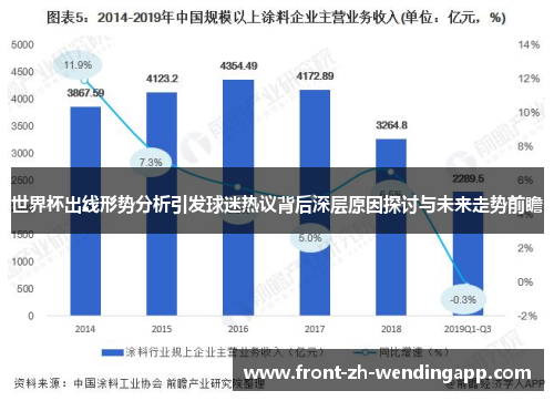 世界杯出线形势分析引发球迷热议背后深层原因探讨与未来走势前瞻
