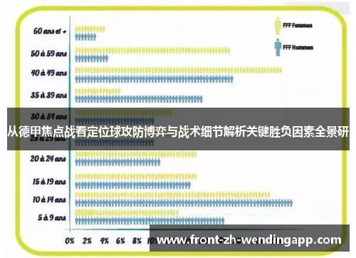从德甲焦点战看定位球攻防博弈与战术细节解析关键胜负因素全景研 从德甲焦点战看定位球攻防博弈与战术细节解析关键胜负因素全景研