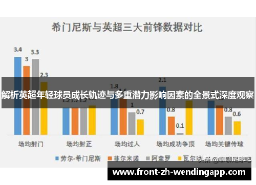 解析英超年轻球员成长轨迹与多重潜力影响因素的全景式深度观察